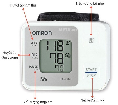 huyết áp bình thường là bao nhiêu